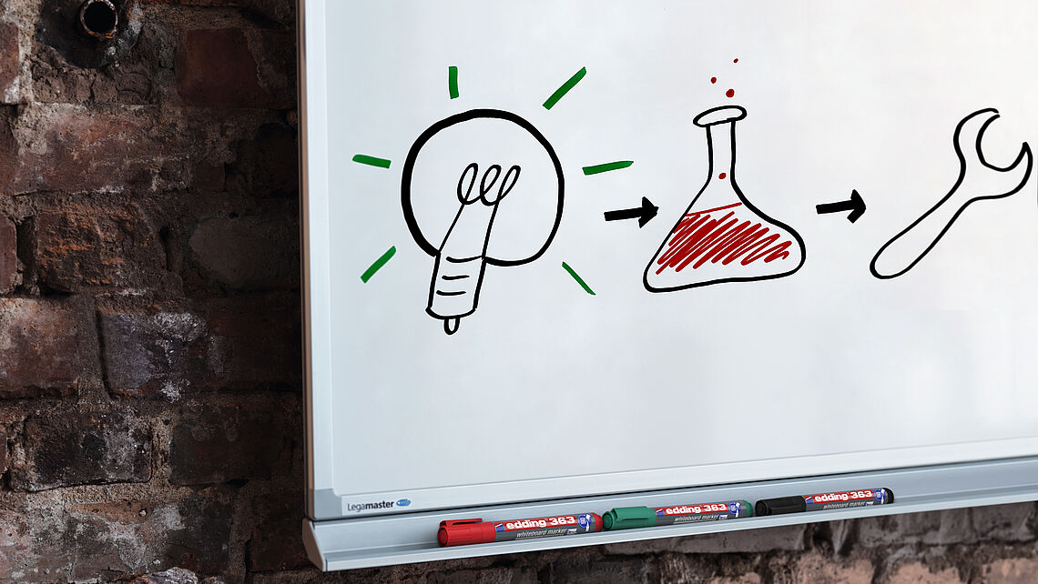 edding 363 Whiteboard-Marker Anwendung