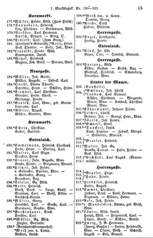 Rockstuhl - Adreßbuch / Einwohnerbuch der Stadt Langensalza 1869