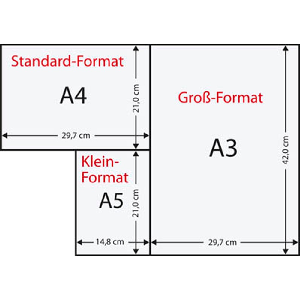 Kopierpapier Copyright DIN A4 75 g/qm 500 Blatt - Papiergrößen